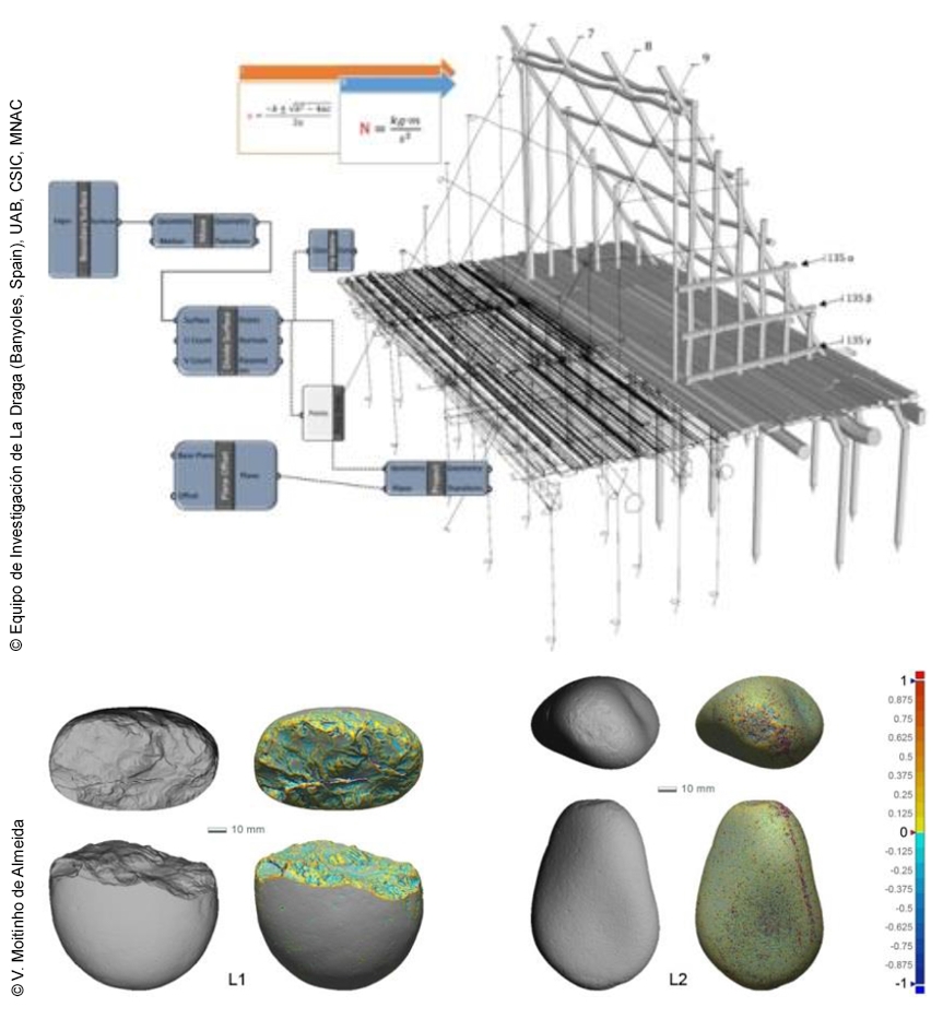 Sociedades artificiales y simulacin computacional arqueolgica