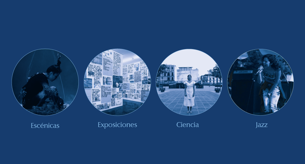 CANCELADO Noche de museos marzo 2020