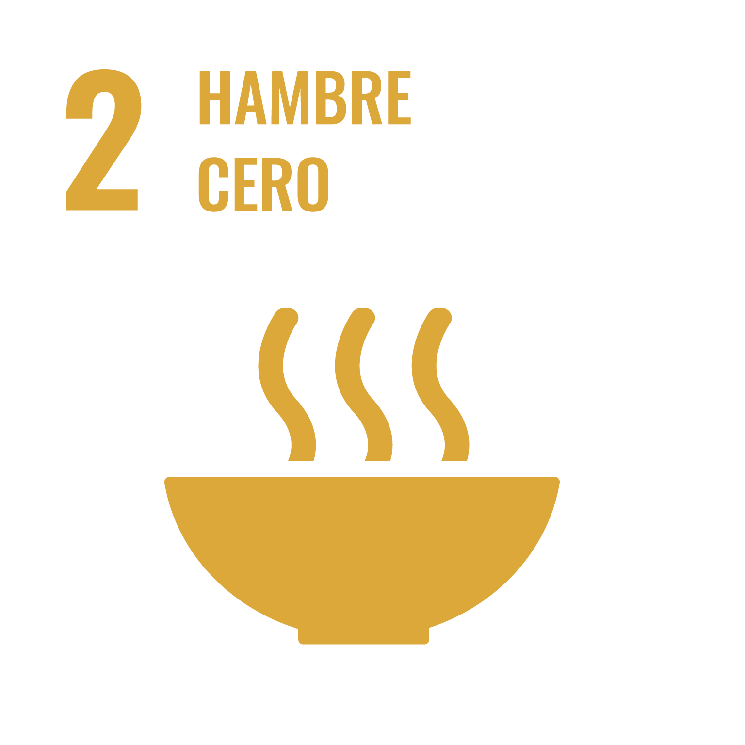 ODS 2. Hambre cero